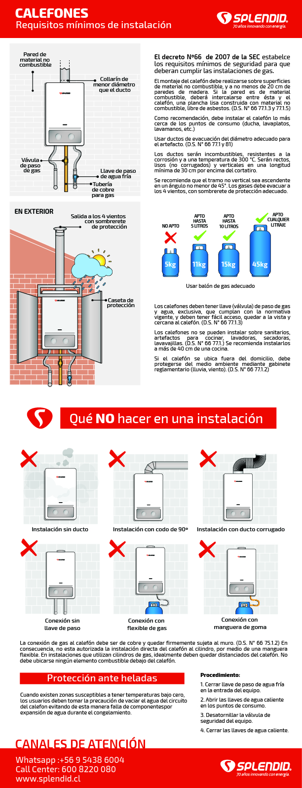 ONEPAGE_INSTALACIO_N_SPLENDID-01.jpg